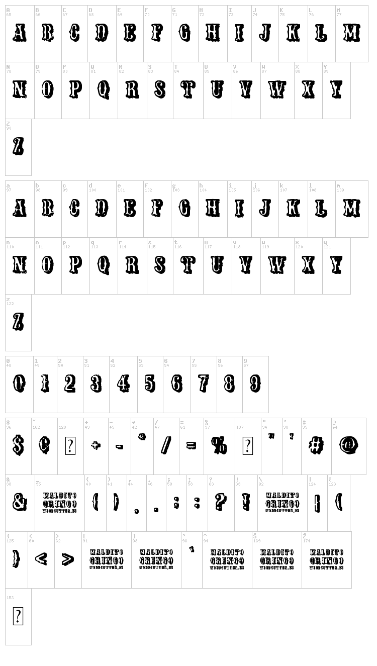 Maldito Gringo font map